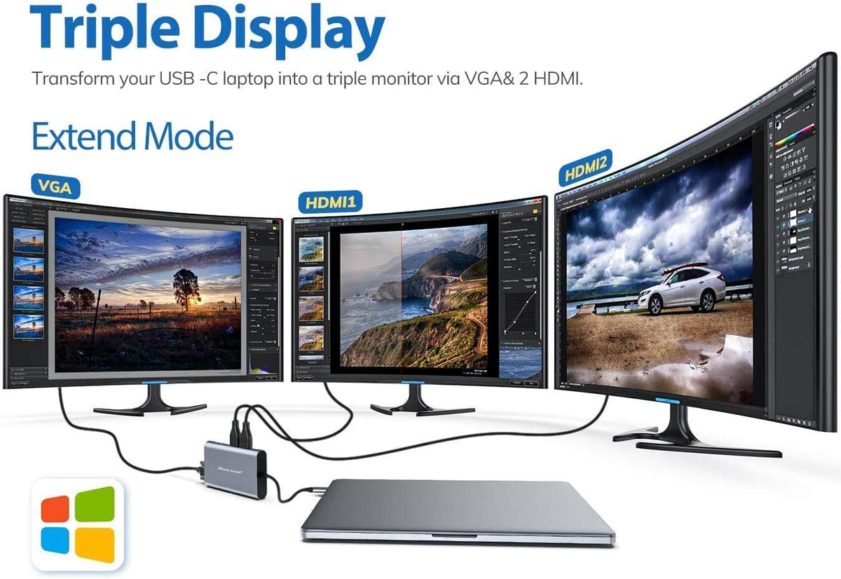 USB C Hub 11 in 1 Triple Display Adapter G950881