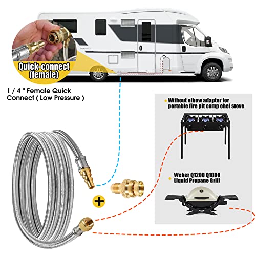 12FT Stainless Steel Quick Connect Propane Hose H73620