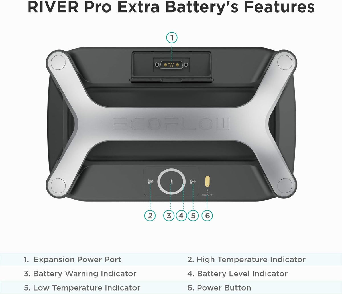 RIVER Pro Extra Battery 720Wh X5355