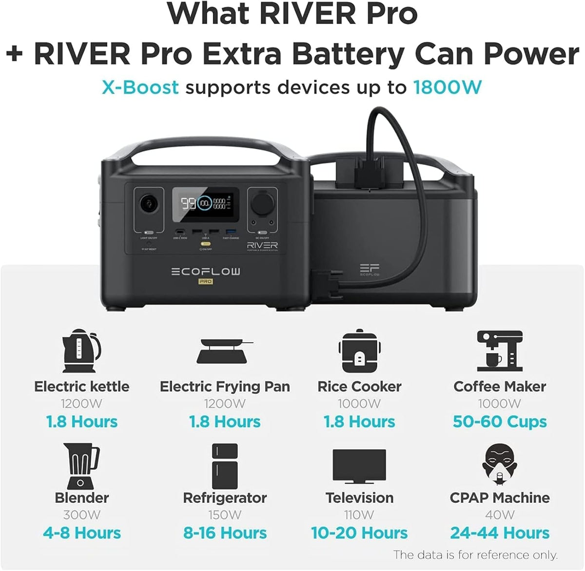 RIVER Pro Extra Battery 720Wh X5355