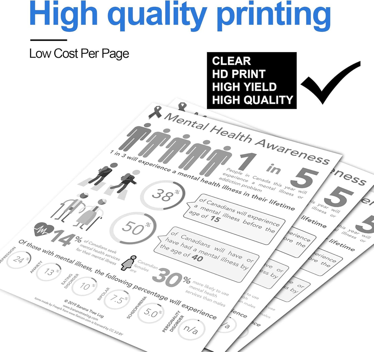 2-Black 304A CC530A Toner Cartridge Replacement for HP CM2320n CM2320fxi CM2320nf CP2025 CP2025n CP2025dn CP2025x Printer O301