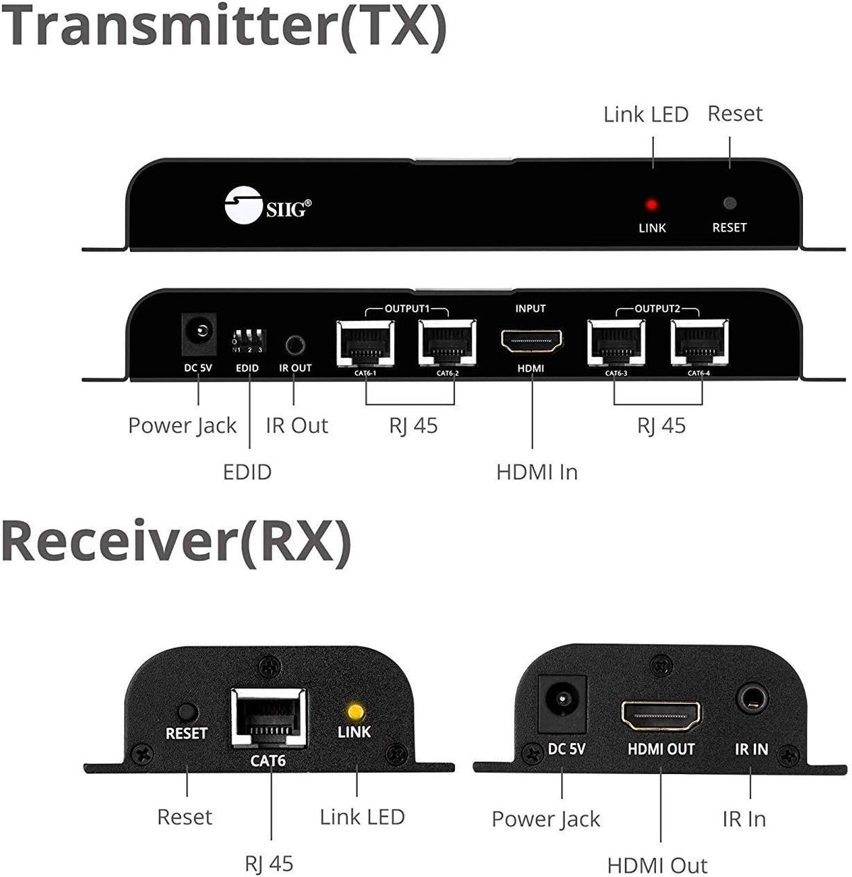 1x4 HDMI Extender Splitter Over CAT5e/CAT6 Ethernet with IR Extension and EDID L614