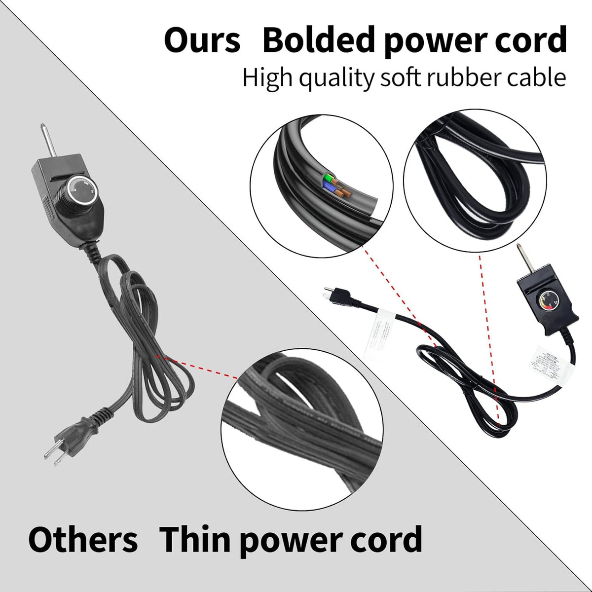 1500 Watt Heating Element with Adjustable Thermostat Cord Controller W271