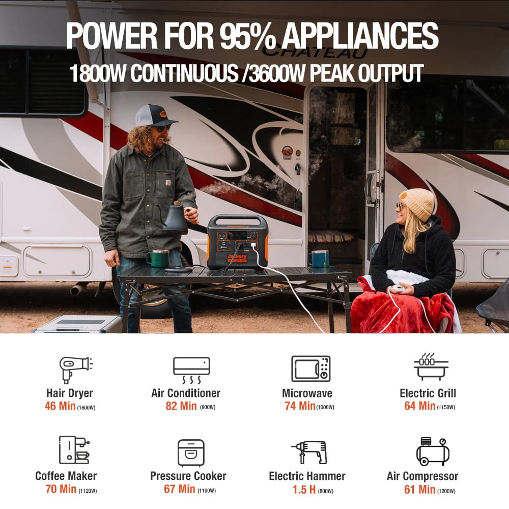 Solar Generator 1500 with Explorer 1500 and 2 SolarSaga 100W N35168