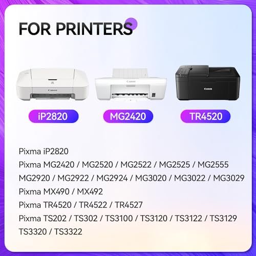 245XL 246XL Ink Cartridge Combo Pack Replacement for Canon Printer B5730