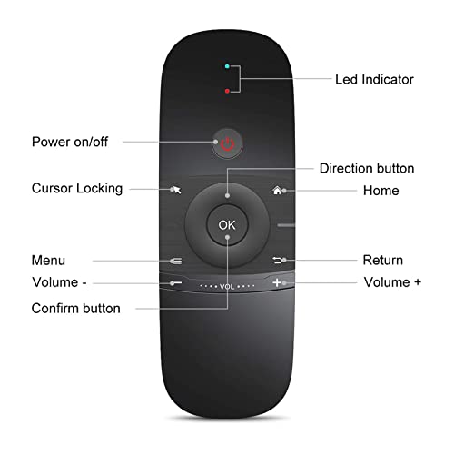 Universal TV Remote Air Mouse Wireless Keyboard 2.4GHz Connection U115950