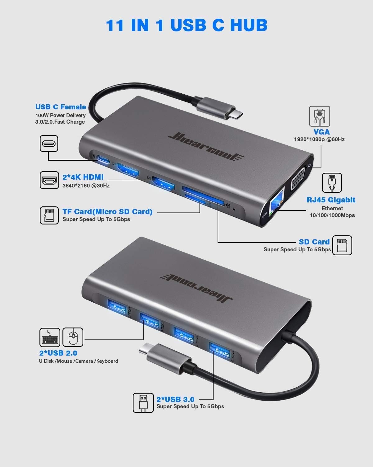 USB C Hub 11 in 1 Triple Display Adapter G950881