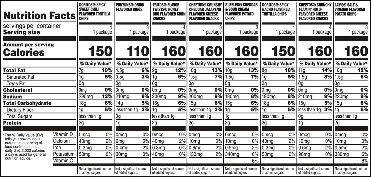 28 Count Bold Mix Chips Variety Pack S645951