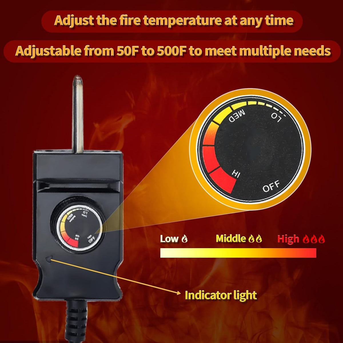 1500 Watt Heating Element with Adjustable Thermostat Cord Controller W271
