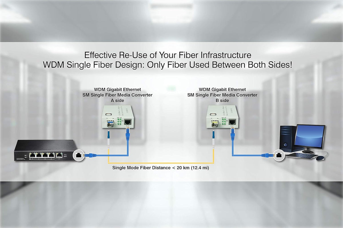 Single Mode LC WDM Single Fiber Bi-Di Gigabit Media Converter 20km to UTP Cat5e Cat6 10/100/1000 RJ-45 - 1 Pair C73885
