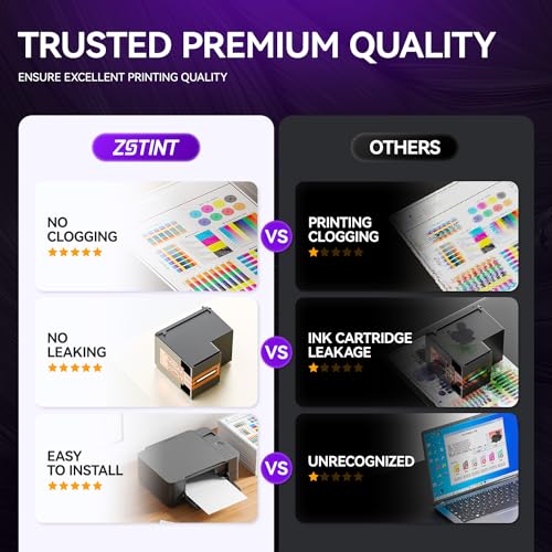 245XL 246XL Ink Cartridge Combo Pack Replacement for Canon Printer B5730