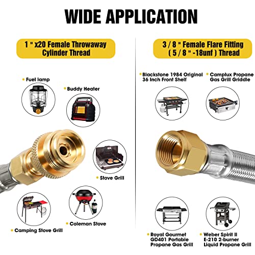 12FT Stainless Steel Quick Connect Propane Hose H73620