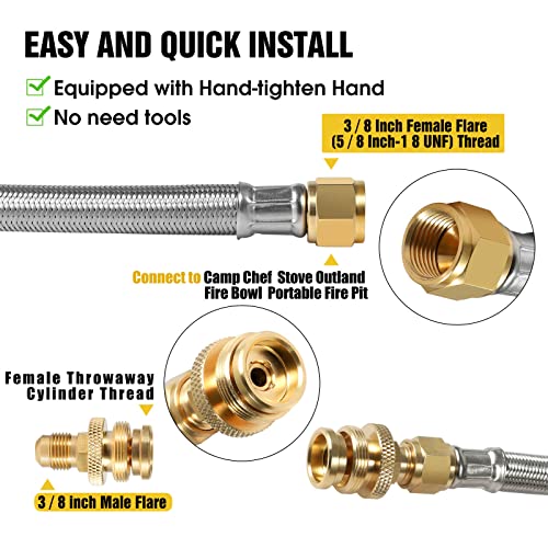12FT Stainless Steel Quick Connect Propane Hose H73620