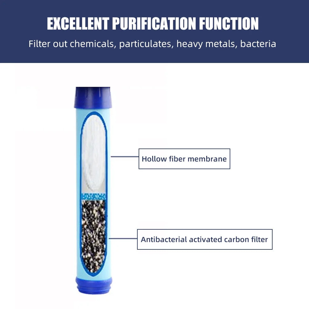 Black Tritan Water Filter Bottle M7432