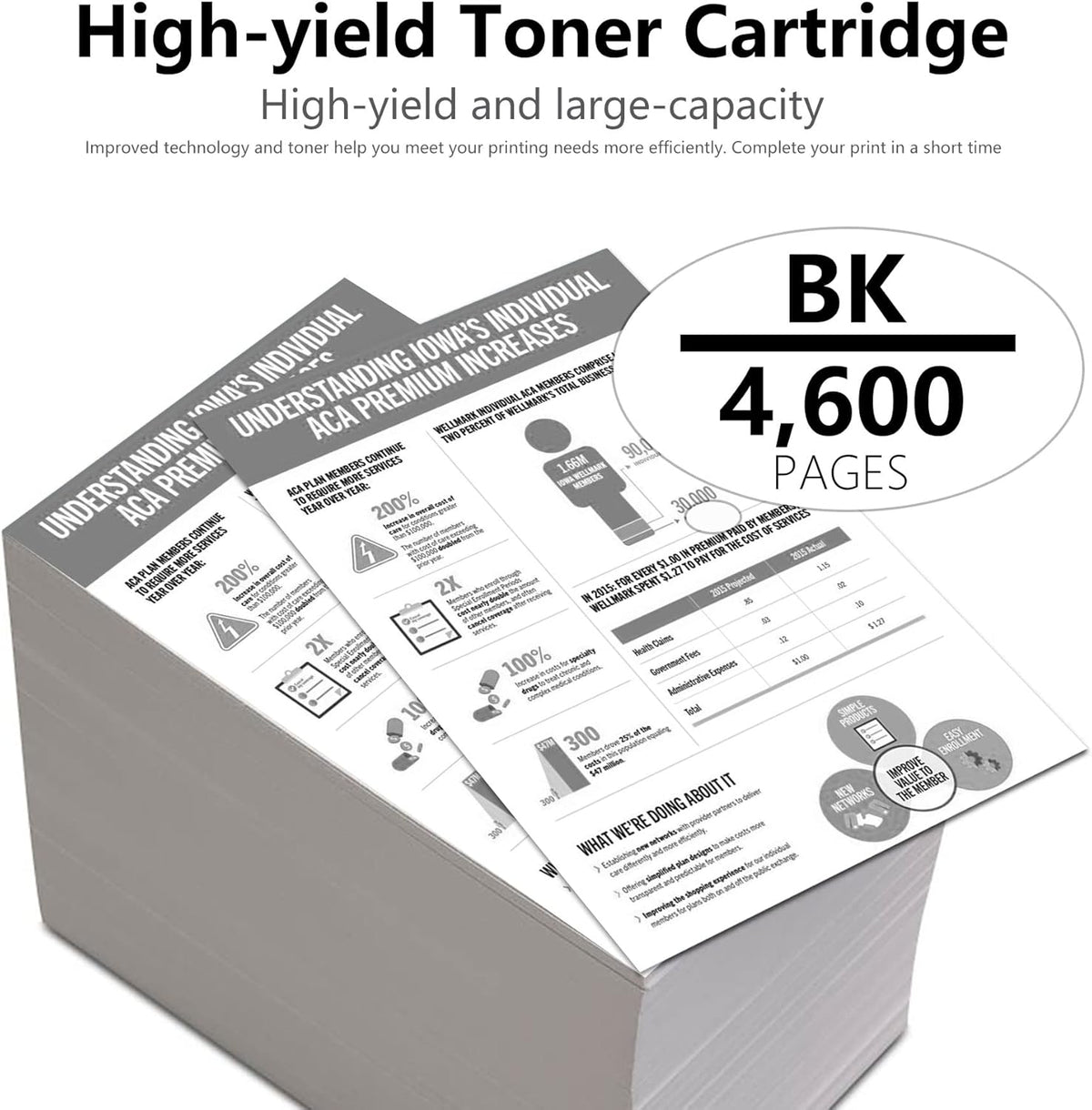 2-Black 304A CC530A Toner Cartridge Replacement for HP CM2320n CM2320fxi CM2320nf CP2025 CP2025n CP2025dn CP2025x Printer O301